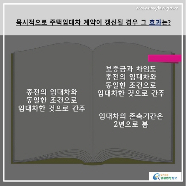 묵시적으로 주택임대차 계약이 갱신될 경우 그 효과는? 종전의 임대차와 동일한 조건으로 임대차한 것으로 간주되며, 보증금과 차임도 종전의 임대차와 동일한 조건으로 임대차한 것으로 간주됩니다. 임대차의 존속기간은 2년으로 봅니다.